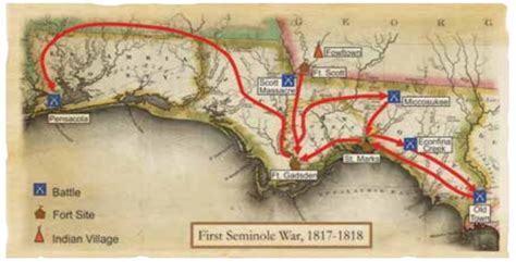 The Three Seminole Wars | Fort King Heritage Foundation | Ocala, FL