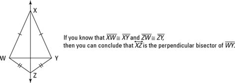 Using Two Equidistant Points to Determine a Perpendicular Bisector ...