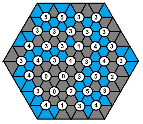 geometry - Hexagonal minesweeper - Puzzling Stack Exchange