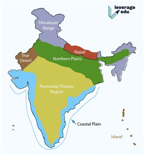 Physical Features of India: Class 9th Notes - Leverage Edu