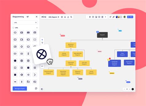 UML Class Diagram Tool | Miro