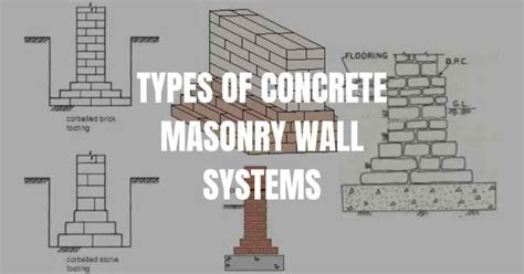 11 Types of Masonry Wall Systems: Discover the Benefits