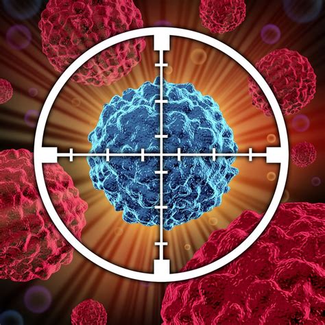 Targeted therapy for skin malignancies