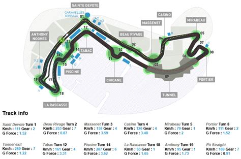 Monaco Grand Prix Track Map / Monaco Grand Prix seating and track map ...