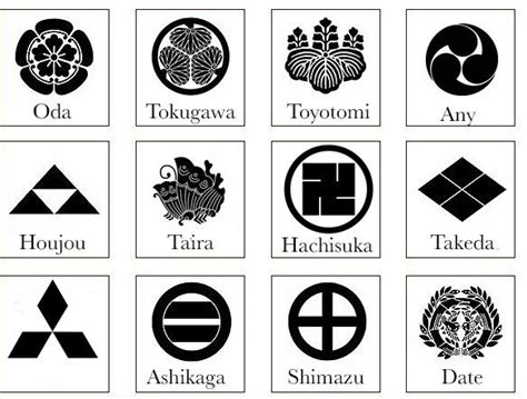 Japanese Family Crest Symbols