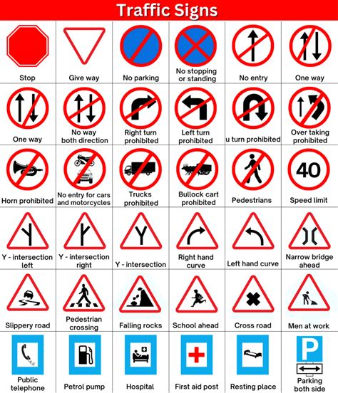 80+ Traffic Signs and Symbols with Name » Onlymyenglish.com | Traffic ...