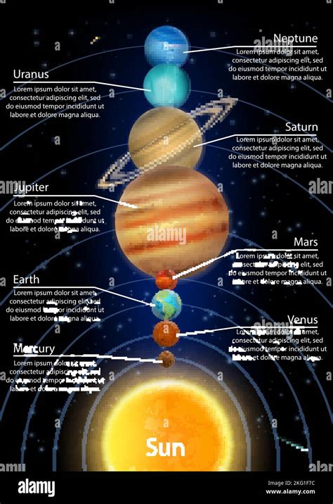 Solar system vector infographic, education diagram. Planets Mercury ...