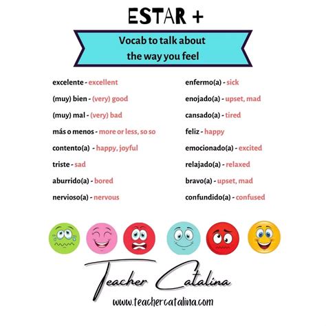 Estar Conjugation: How to Conjugate the Spanish Verb Estar - Teacher ...