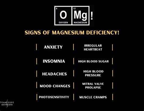 Magnesium Deficiency