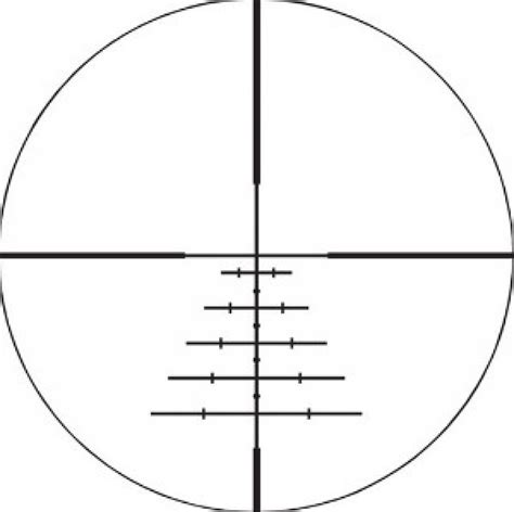 Rifle Scope Reticles Explained