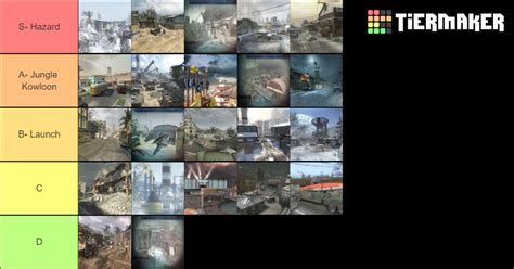 Black Ops 1 Multiplayer Maps Tier List (Community Rankings) - TierMaker