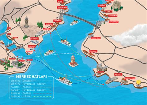 Map of Istanbul ferry: stations & lines