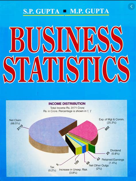 Business Statistics by S.P. Gupta Second Hand Books - Snatch Books