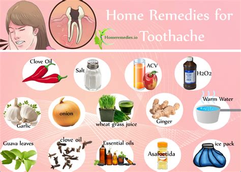 Home Remedies For Wisdom Teeth Pain After Removal - Daniel Home Boca