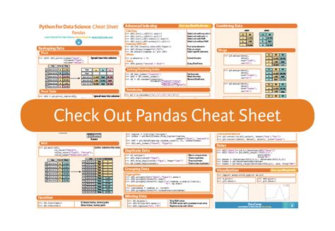 Pandas Cheat Sheet: Data Wrangling in Python | by Karlijn Willems | Medium