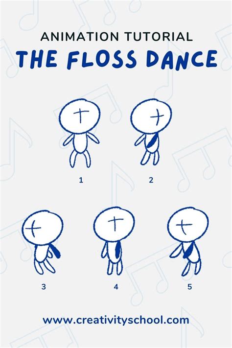 How To Animate the “Floss” Dance Easy Step by Step Tutorial