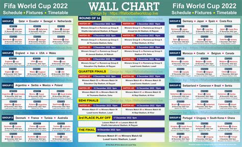 Fifa Women's World cup PDF Group Stage Match Schedule 2023, Download ...