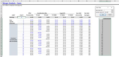 Excel Data Tables (the Right Way) | Multiple Expansion