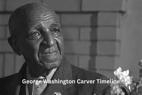 George Washington Carver Timeline - Have Fun With History