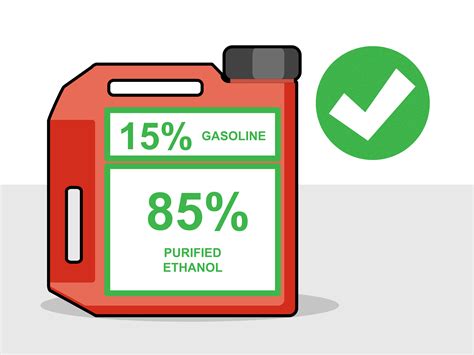 How to Make Ethanol Fuel: 12 Steps (with Pictures) - wikiHow