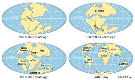 Key Events in the History of the Theory of Plate Tectonics timeline ...