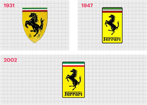 Ferrari Logo History And The Ferrari Symbol Meaning