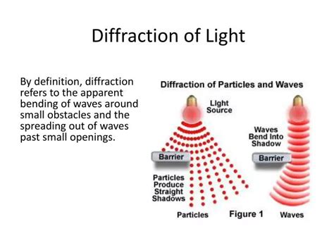 PPT - Diffraction of Light PowerPoint Presentation - ID:2356746