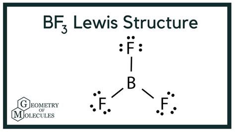 Molecular Geometry of I3