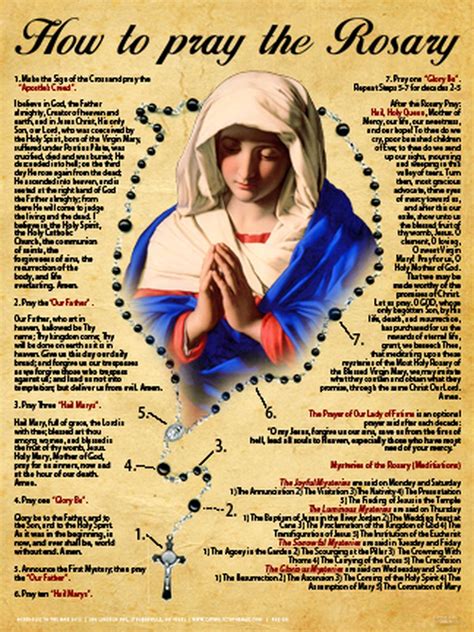 How to Pray the Rosary Poster in 2020 | Praying the rosary, Rosary ...