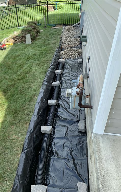 French Drain Installation on Outside Basement Wall - Exterior ...