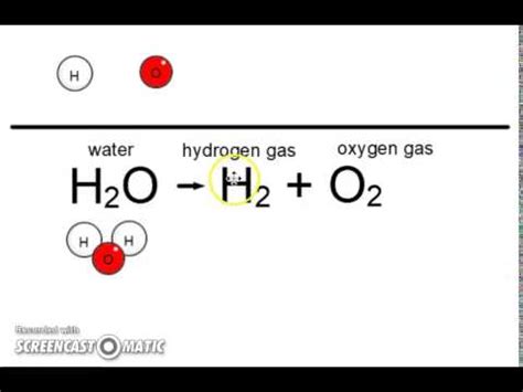 Water Formula