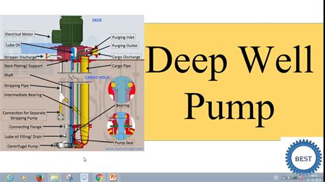 Vertical Well Pump Diagram