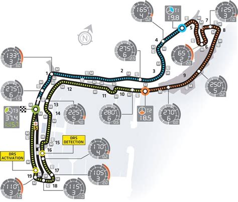 Monaco Circuit layout & records | F1 Fansite | Monaco grand prix ...