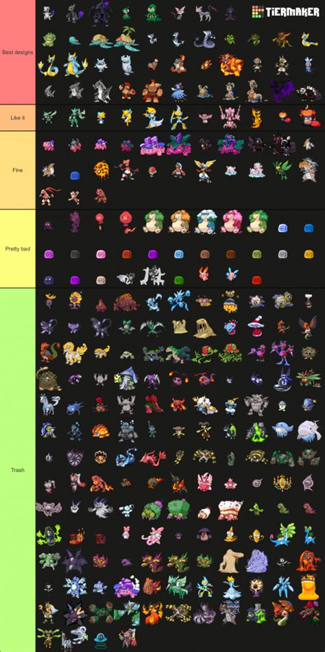 Pokémon Insurgence delta Tier List (Community Rankings) - TierMaker