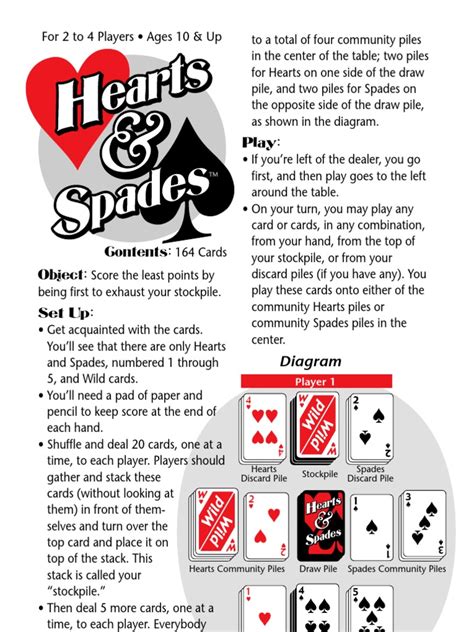 Hearts Spades - Rules (en) | Leisure Activities | Consumer Goods