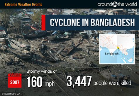 cyclone-in-bangladesh | Around the World