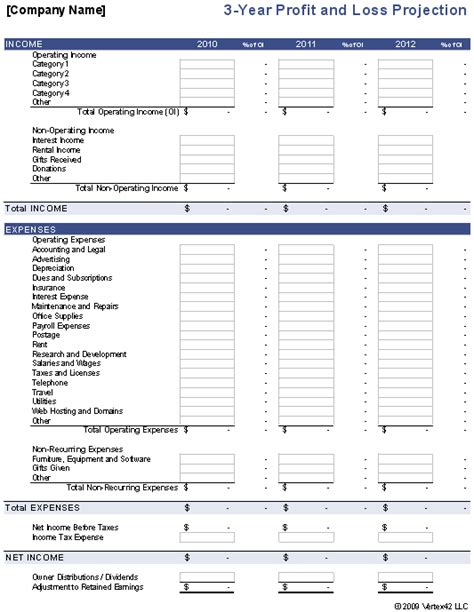 Profit and Loss Template - Profit and Loss Statement and Projection