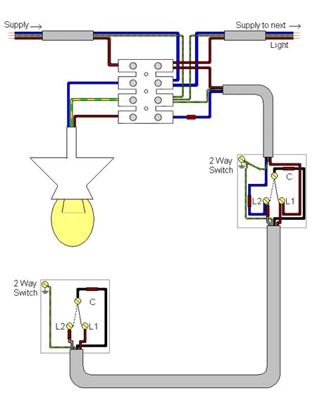 [DIAGRAM] Diagram For 2 Way Switch Wiring - MYDIAGRAM.ONLINE