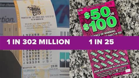 Mega Millions odds are low. Consider these lottery games instead ...