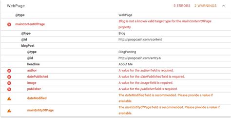 Structured Data Testing Tool | I Poop Cash