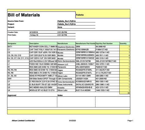 Free Bill Of Materials Template Excel