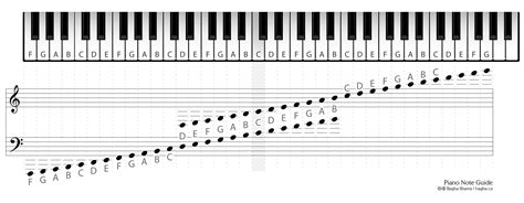 Free photo: Notes and piano - Instrument, Music, Notes - Free Download ...