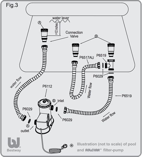 [DIAGRAM] Intex Pool Pump Setup Diagram - MYDIAGRAM.ONLINE