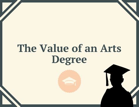 The Personal Value of an Arts Degree | YouAlberta