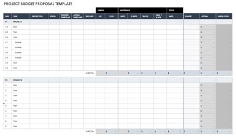 Budget Justification Template Excel