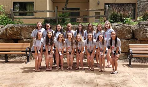 The YMCA Gymnastics Team Wraps Up a Strong Year with National Success ...