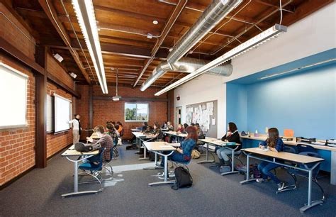 LED Classroom Lighting for School: The Definitive Buyer’s Guide - RC ...