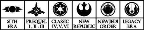 File:Era Symbols.svg | Wookieepedia | FANDOM powered by Wikia