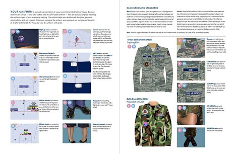 How to Wear Your Uniform | Civil Air Patrol | McKinney, TX