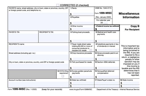 Easy Guide to IRS 1099 Form : Types, Rules & Faqs | Tipalti